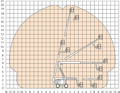 AB60J Working Envelope