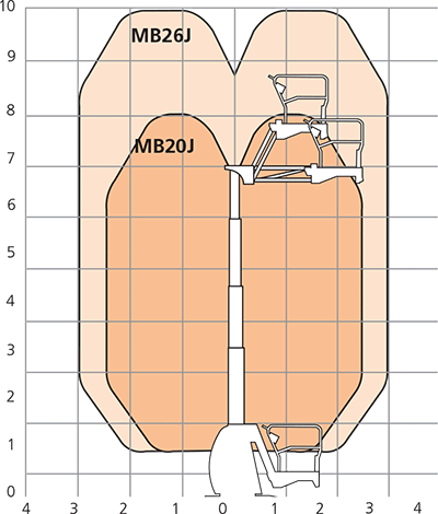 MB20J/MB26J Working Envelope