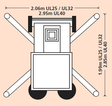 UL25/UL32/UL40 Outrigger Footprint